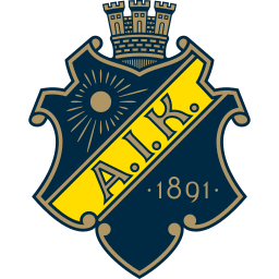 AIK