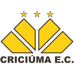 Criciuma