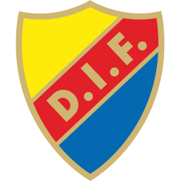Djurgarden